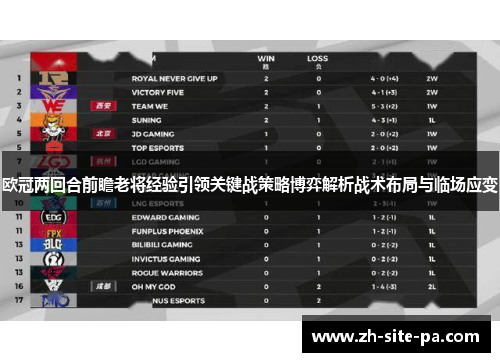 欧冠两回合前瞻老将经验引领关键战策略博弈解析战术布局与临场应变