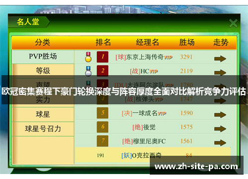 欧冠密集赛程下豪门轮换深度与阵容厚度全面对比解析竞争力评估