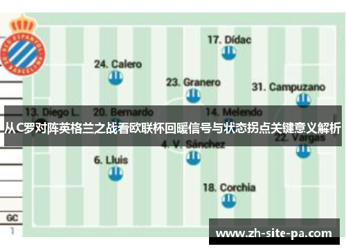 从C罗对阵英格兰之战看欧联杯回暖信号与状态拐点关键意义解析
