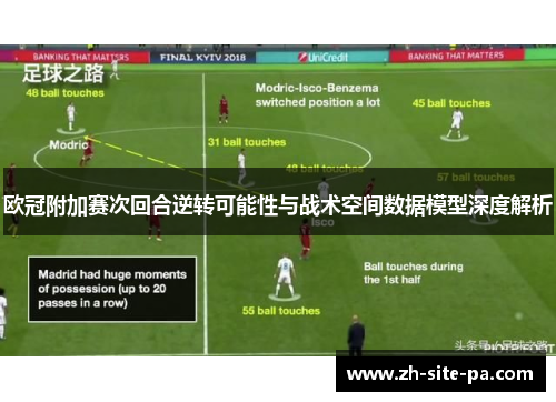 欧冠附加赛次回合逆转可能性与战术空间数据模型深度解析
